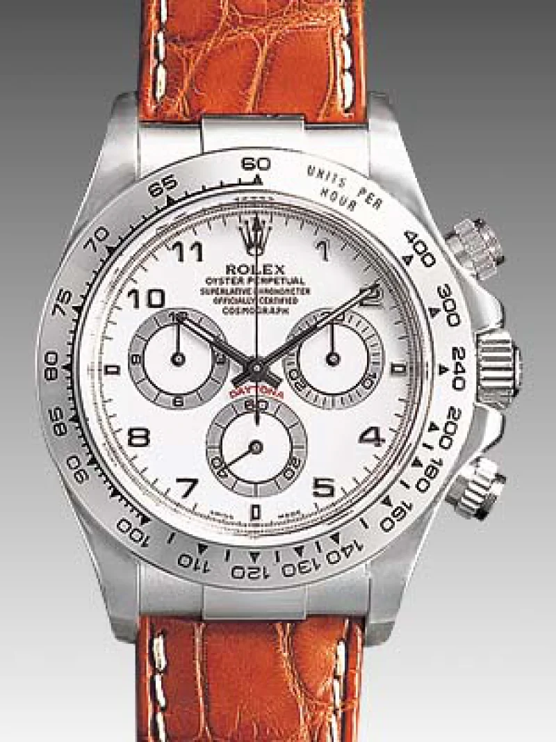 ROLEX ロレックス人気 時計 コピー デイトナ 革ベルト116515LN 自動巻き