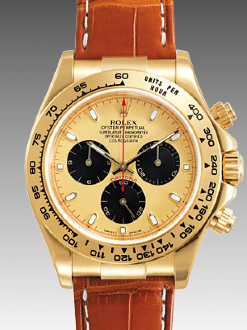 ROLEX ロレックス人気 時計 コピー デイトナ 革ベルト116515LN メンズ